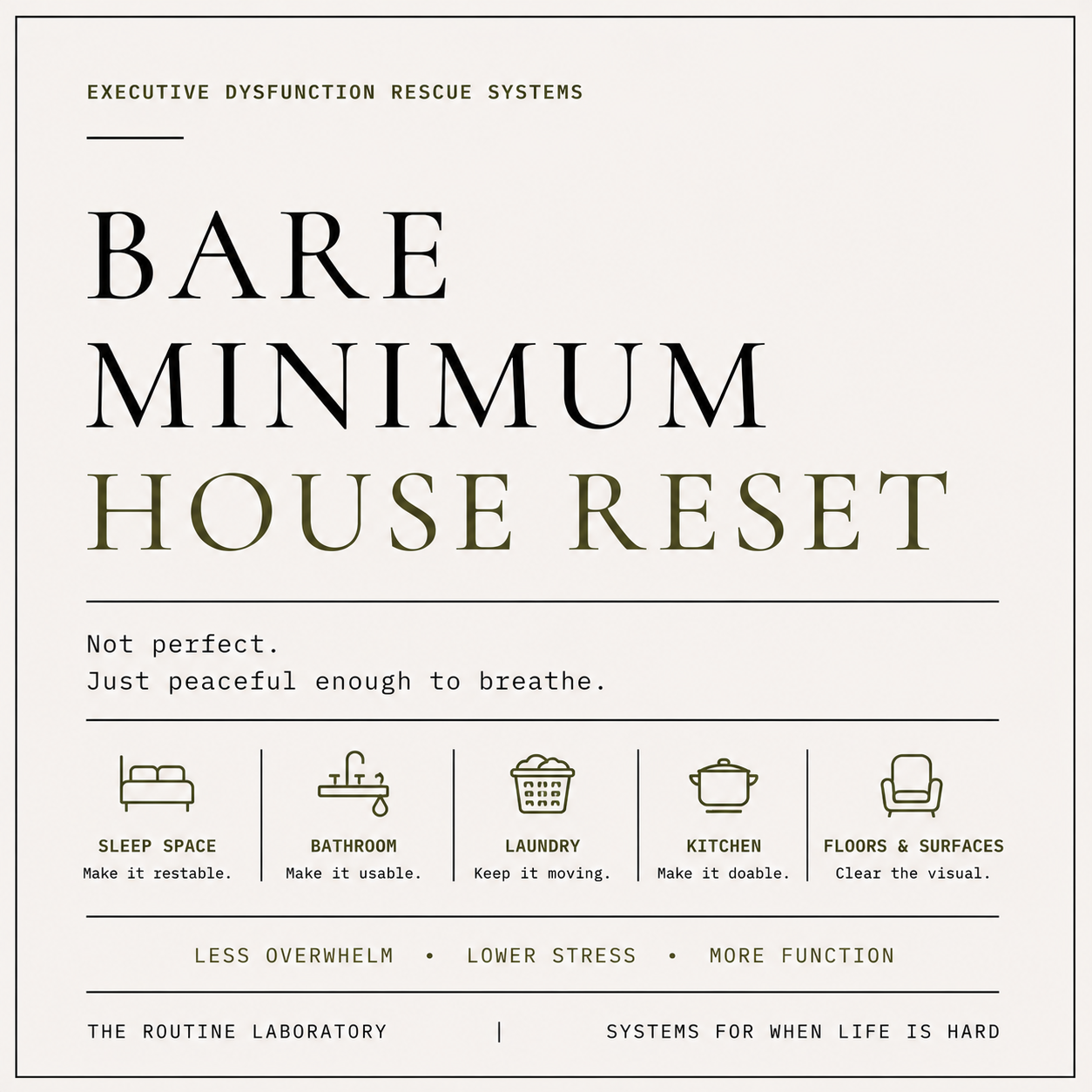 Bare Minimum House Reset