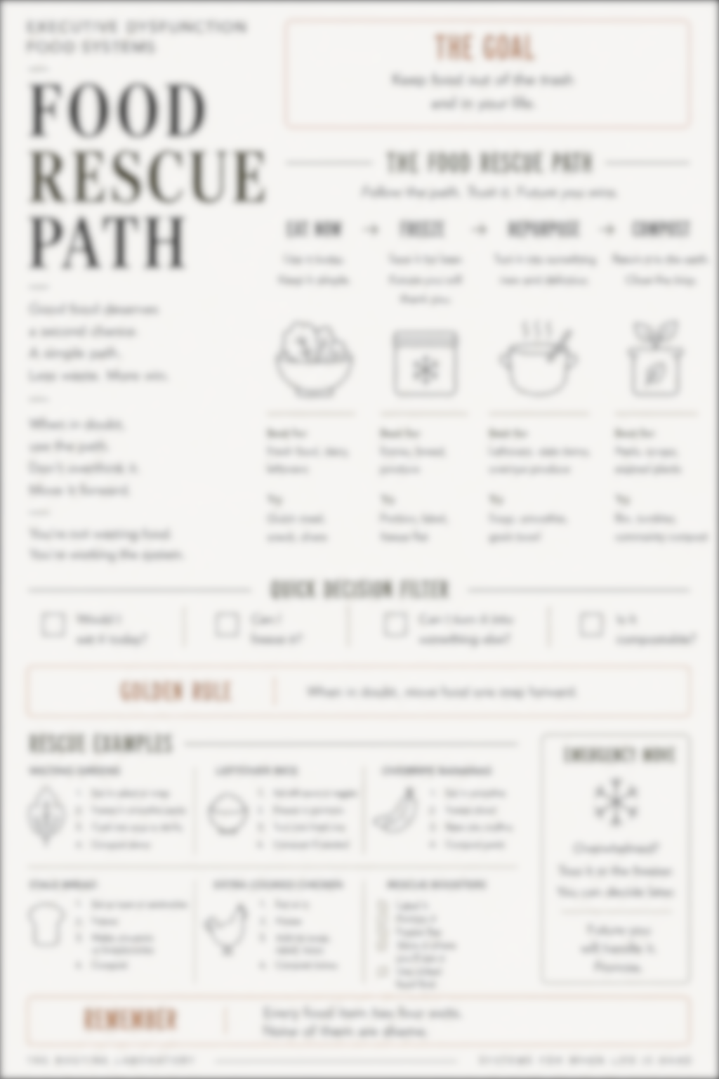 Food Rescue Path