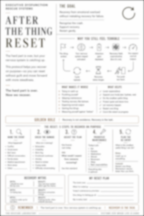 After-The-Thing Reset