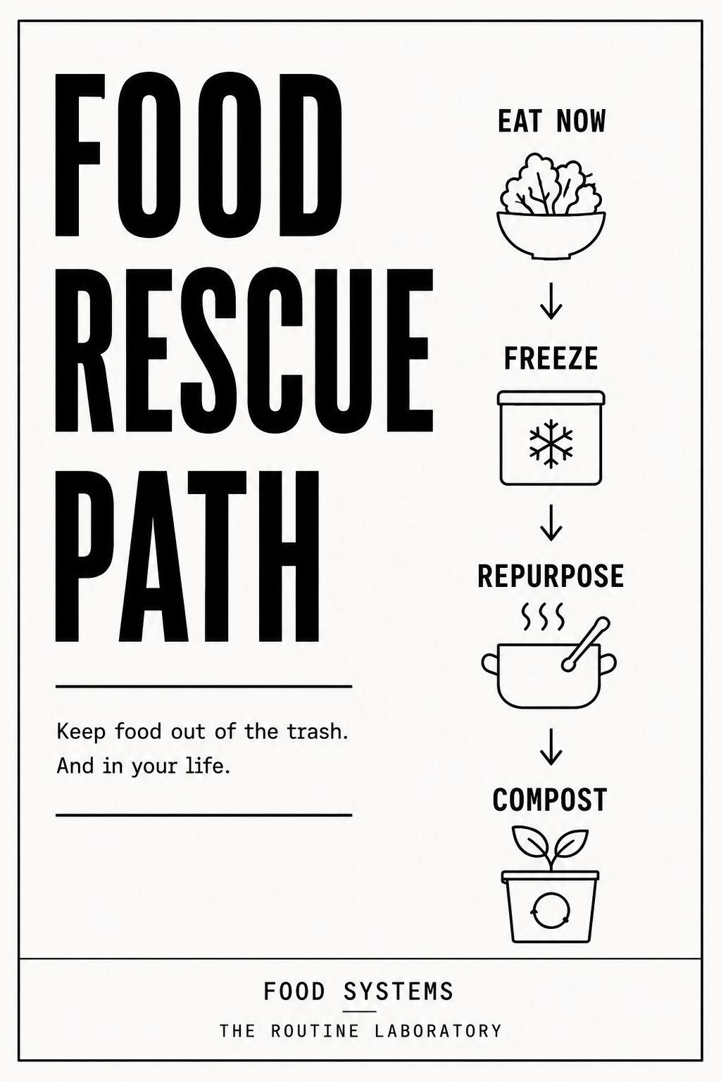 Food Rescue Path