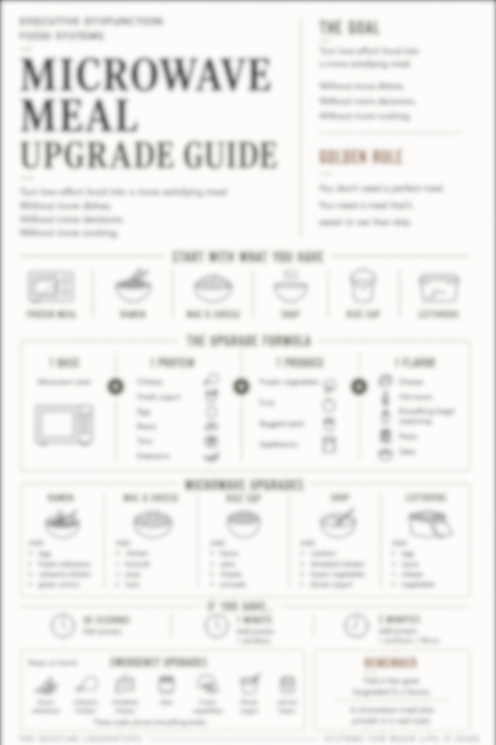 Microwave Meal Upgrade Guide