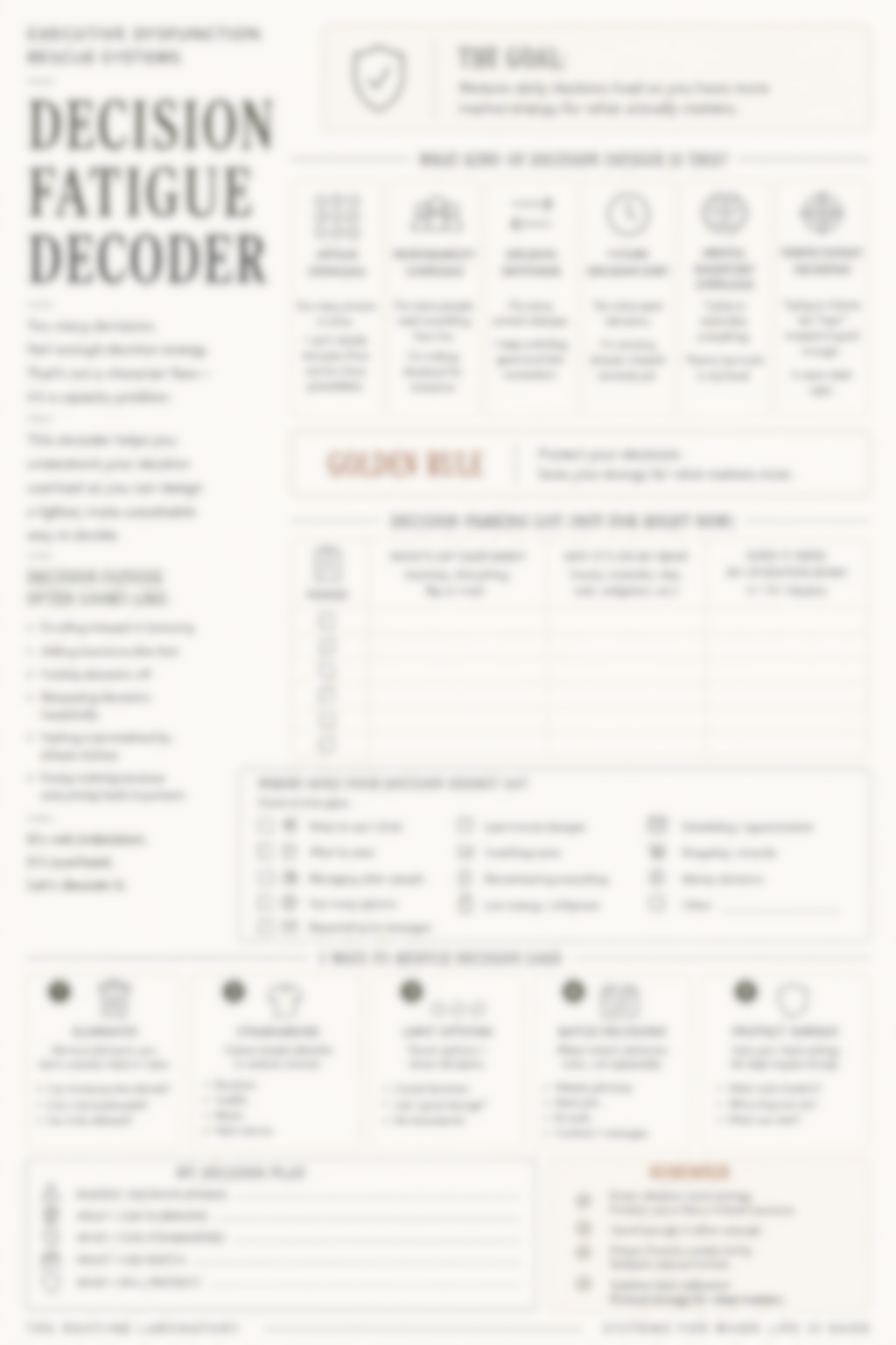 Decision Fatigue Decoder