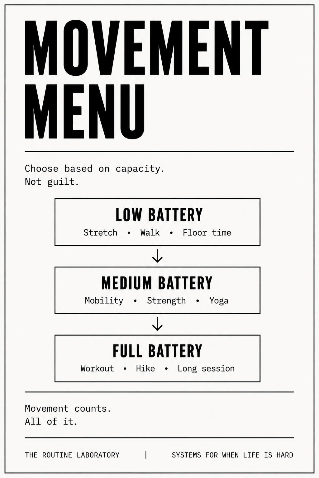 Movement Menu
