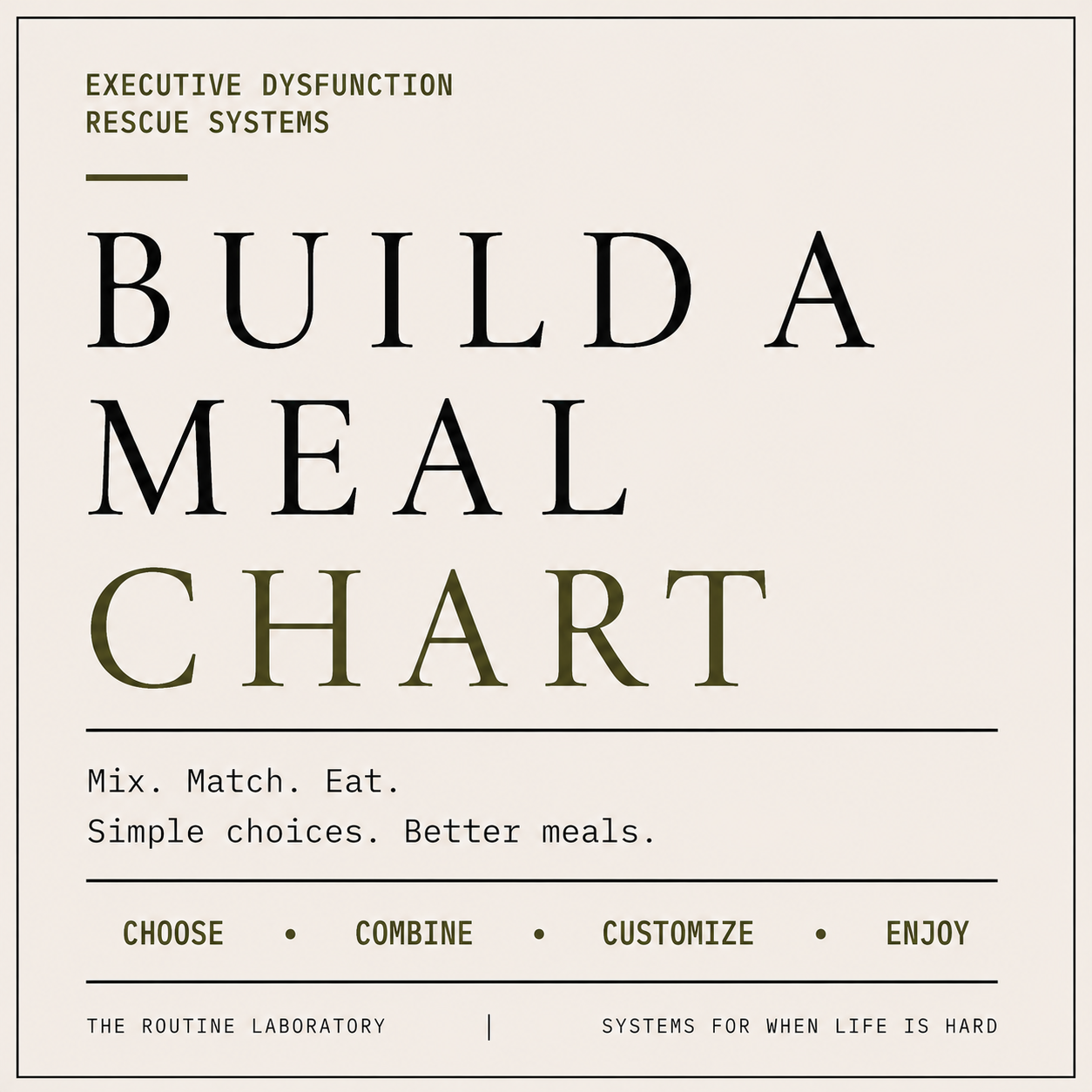 Build-A-Meal Chart