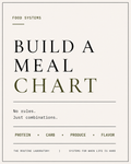 Build-A-Meal Chart