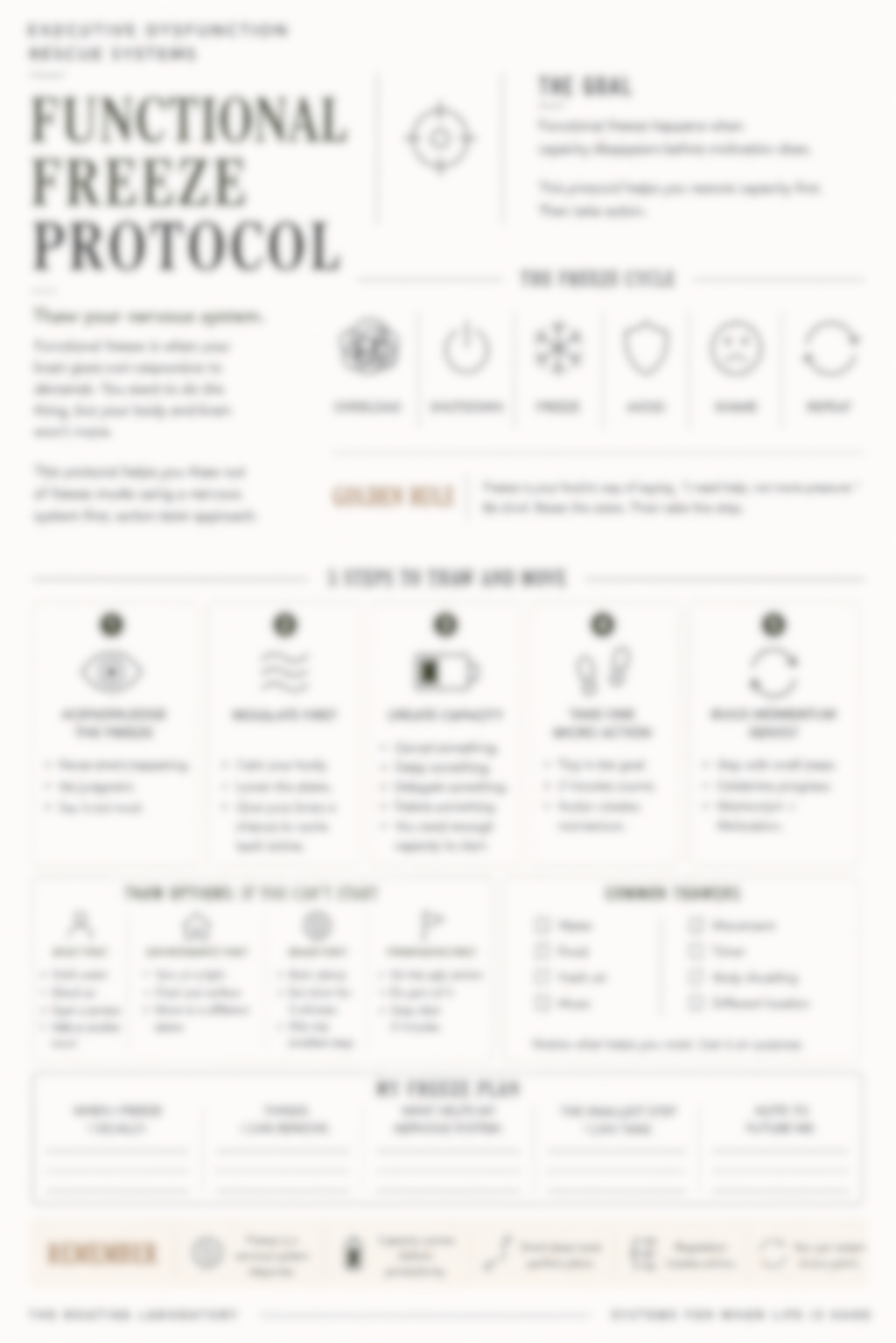 Functional Freeze Protocol
