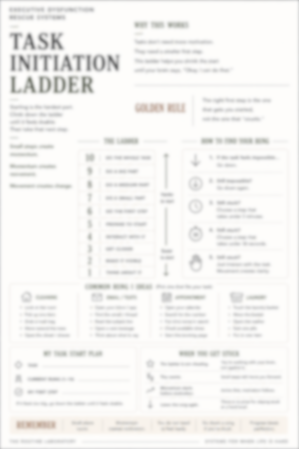 Task Initiation Ladder