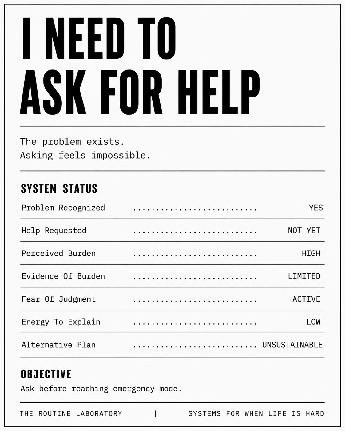 I-Need-To-Ask-For-Help Protocol