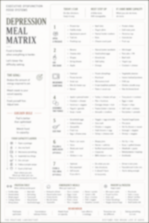 Depression Meal Matrix