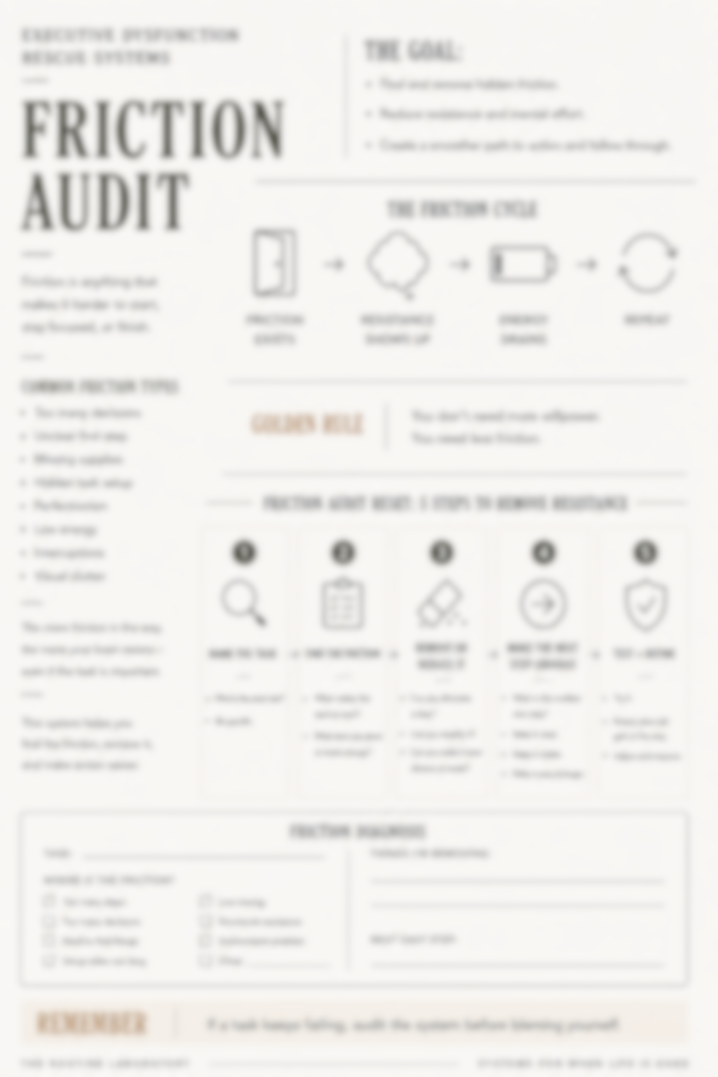 Friction Audit