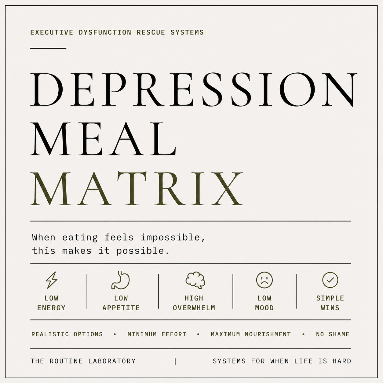 Depression Meal Matrix