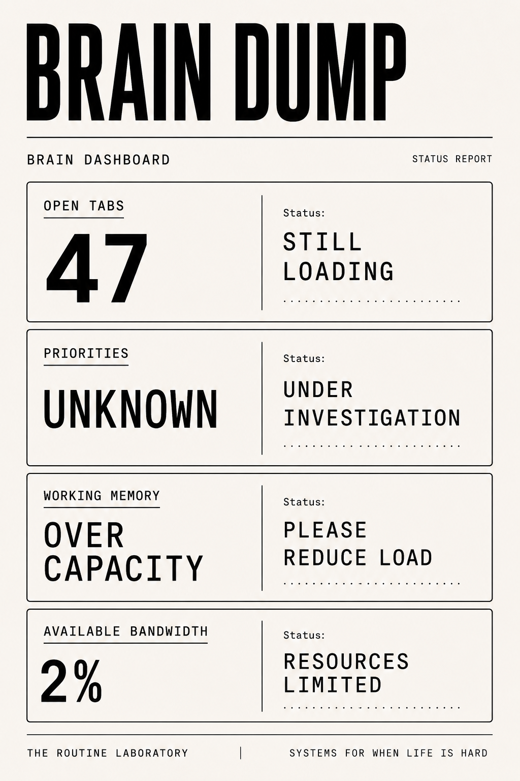 Brain Dump