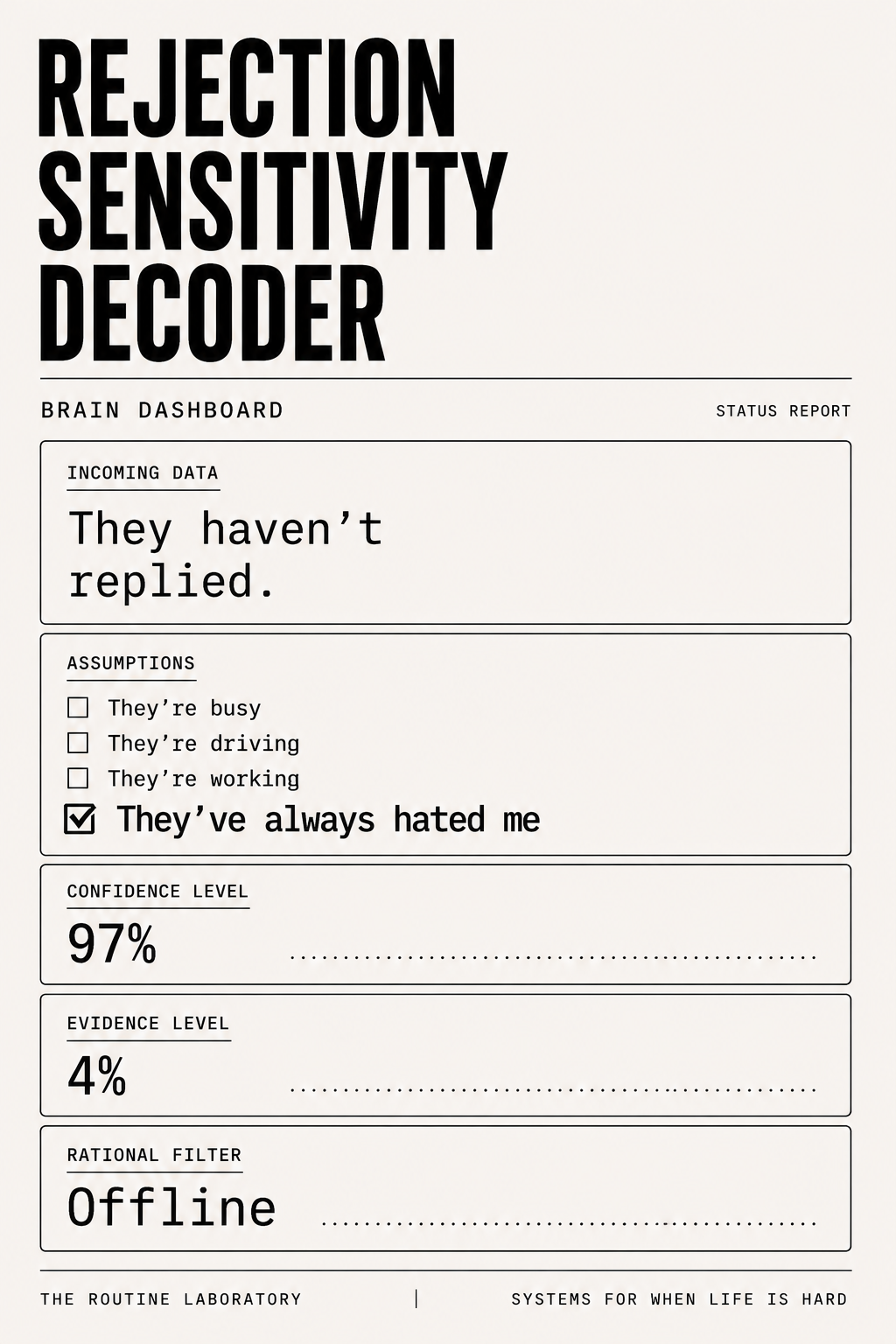 Rejection Sensitivity Decoder