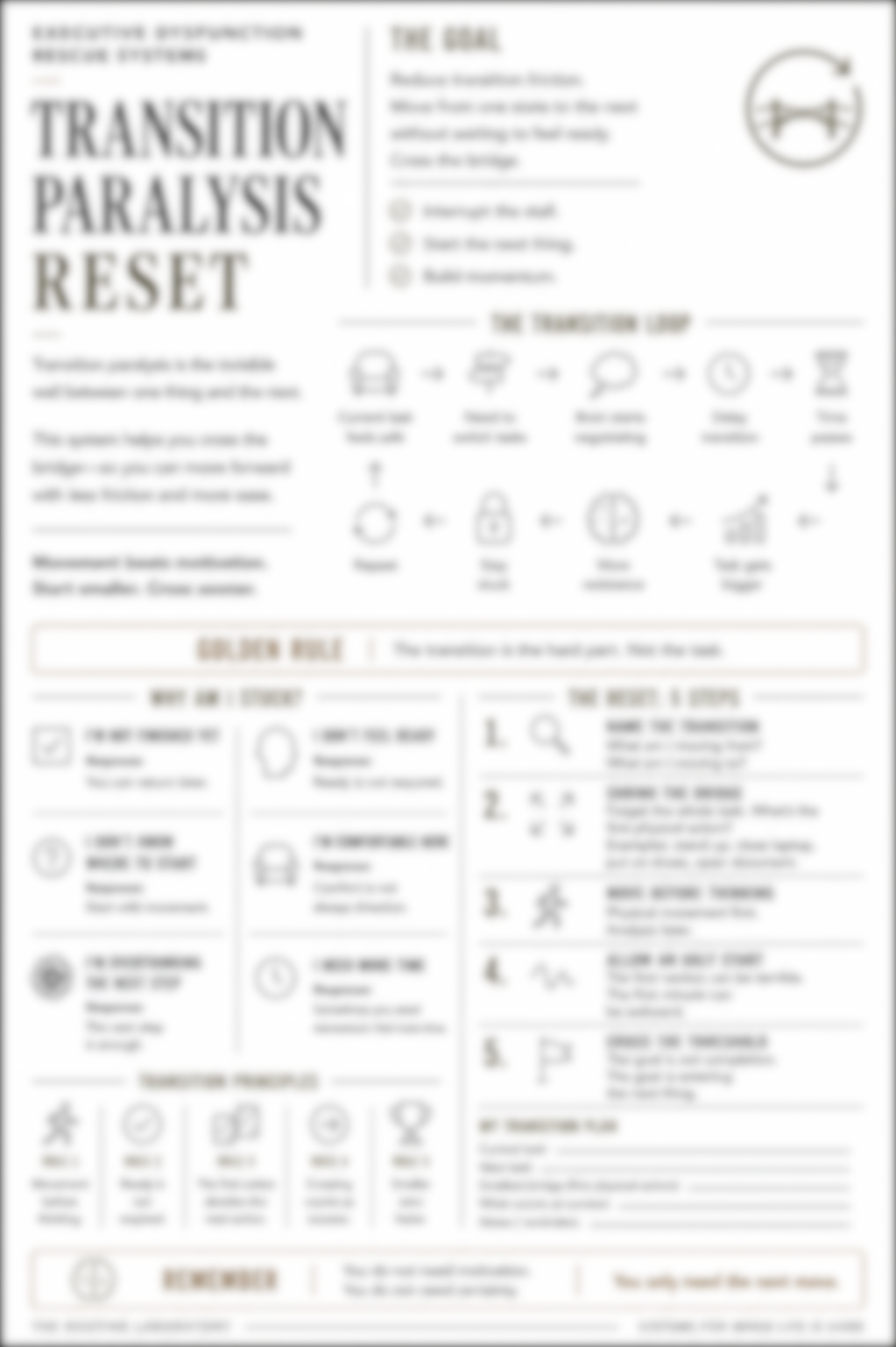 Transition Paralysis Reset