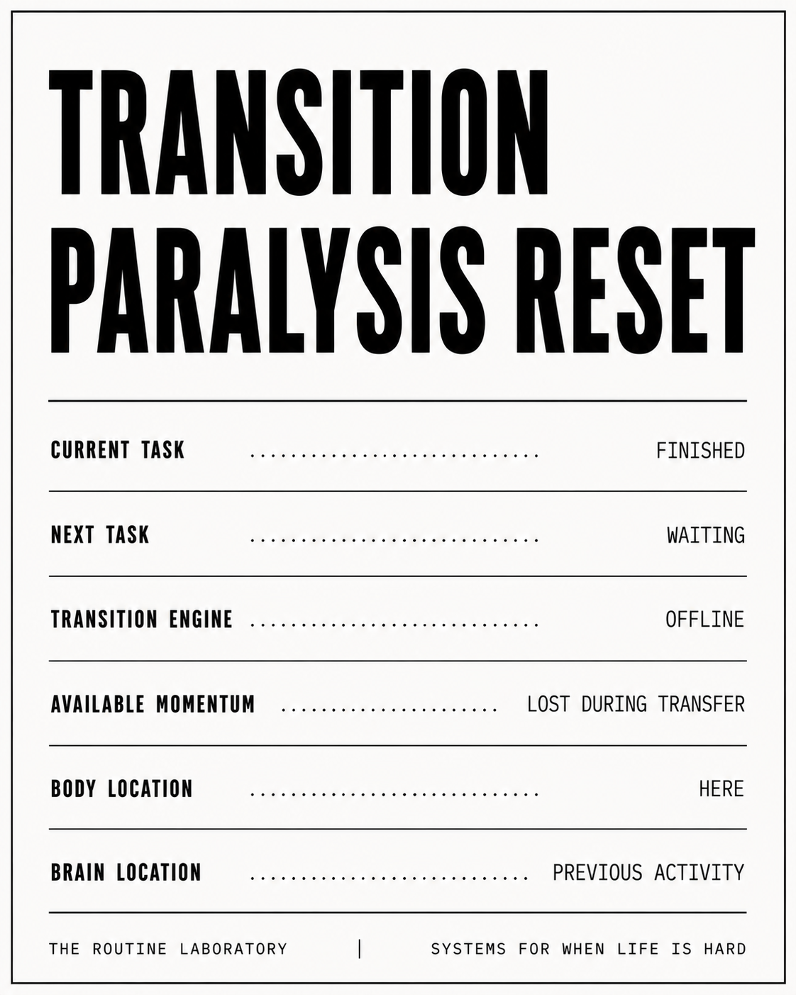 Transition Paralysis Reset