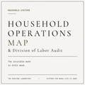 Household Operations Map & Ownership Audit