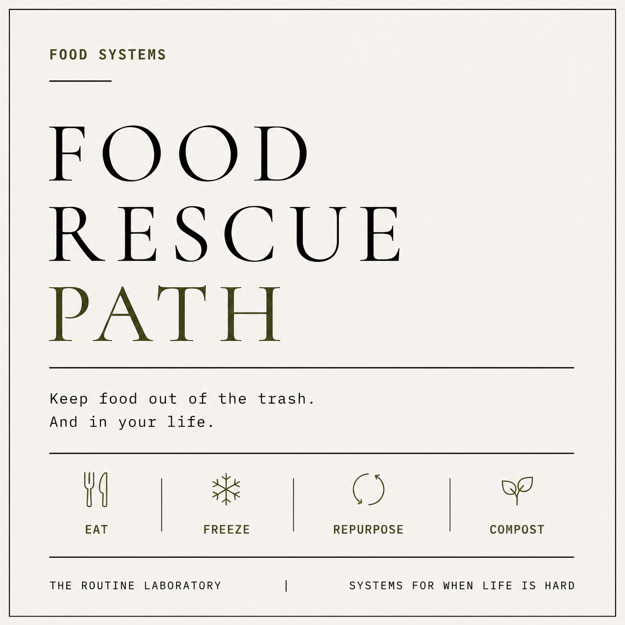 Food Rescue Path