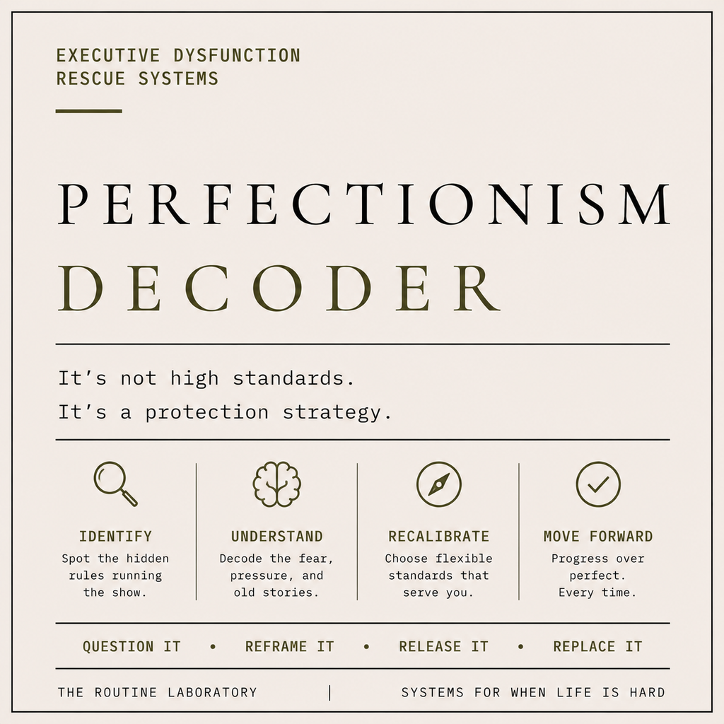 Perfectionism Decoder