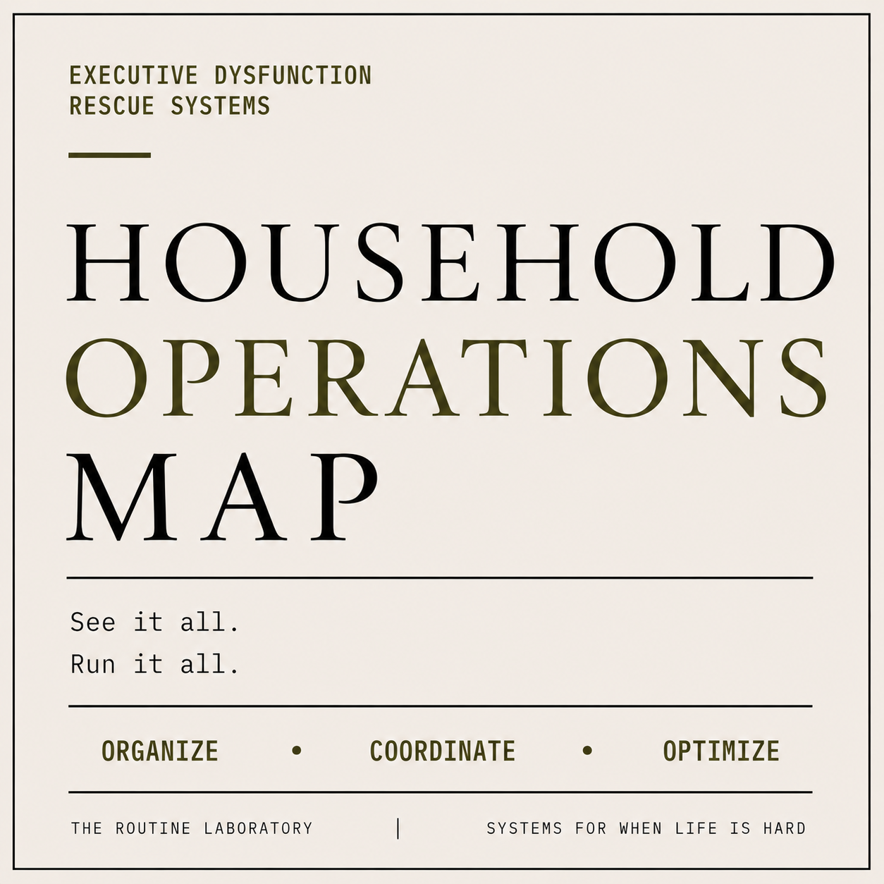 Household Operations Map & Ownership Audit